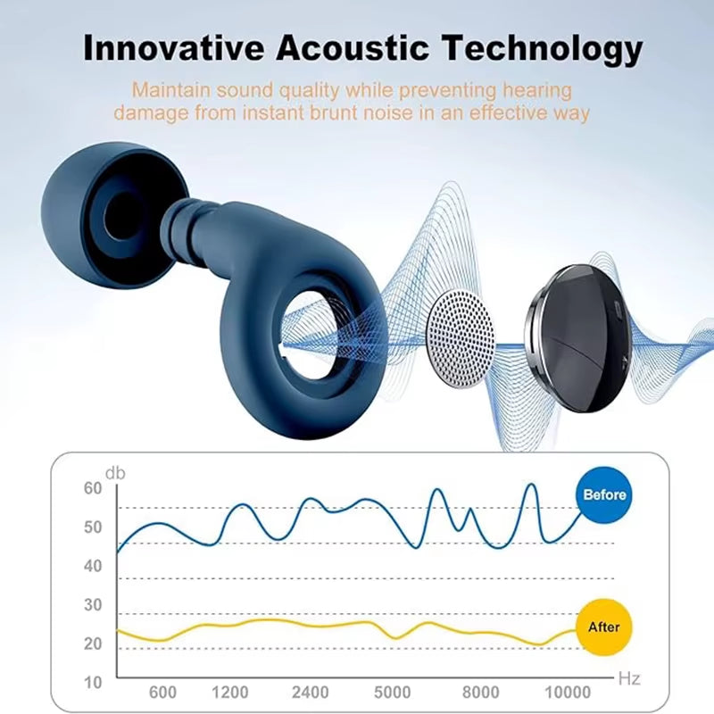 Silicone Ear Plugs Sleeping Earplugs Noise Reduction Waterproof Ear Plug for Swimming Ear Plug Protection Earplugs Set Oordopjes